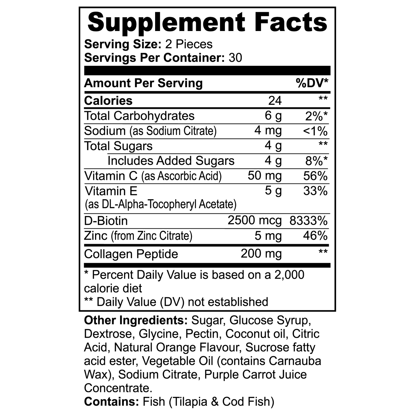 COLLAGEN GUMMIES - indexvitamins.com # #