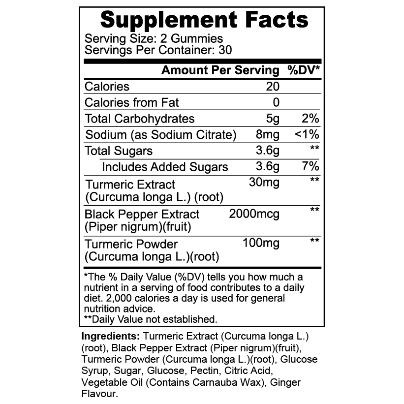 TURMERIC GUMMIES - indexvitamins.com # #
