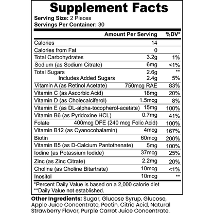 MULTIVITAMIN GUMMIES - indexvitamins.com # #