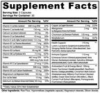 Complete Multivitamin